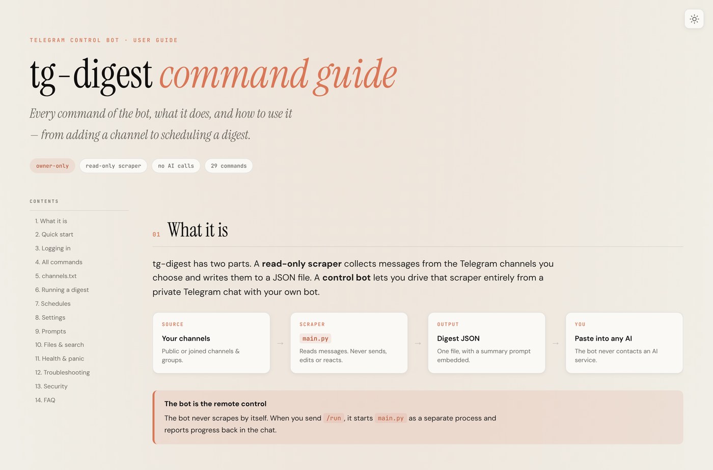 tg-digest command guide