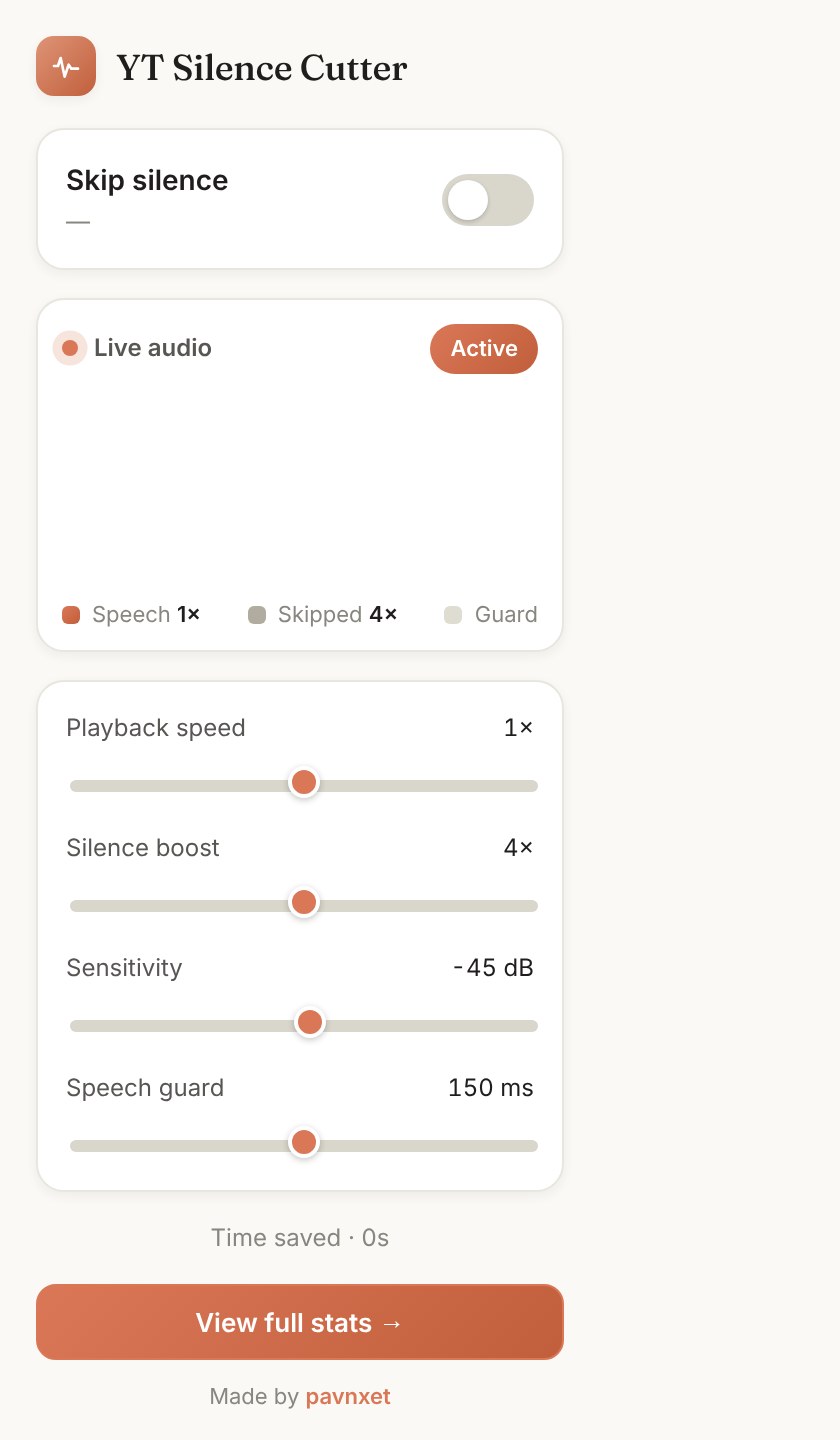 YT Silence Cutter popup